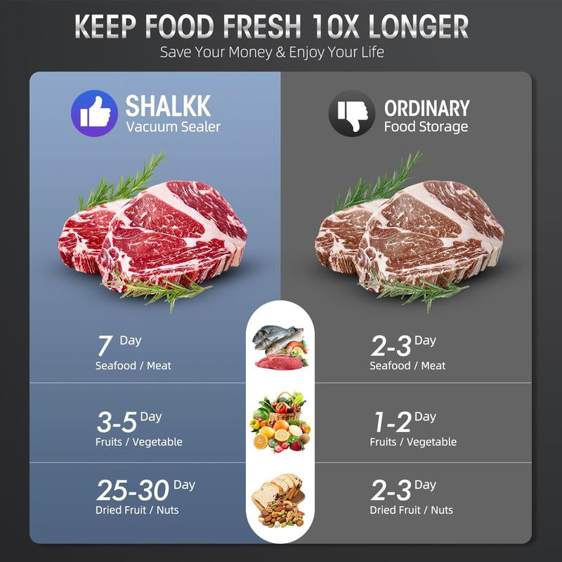 Vacuum Sealer Machine - 8 in 1 Food Vacuum Sealer Machine with Build-In Cutter Automatic Air Sealing System LED Indicator for Food Storage Dry and Moist Food Modes with 15Pcs Seal Bags Kit