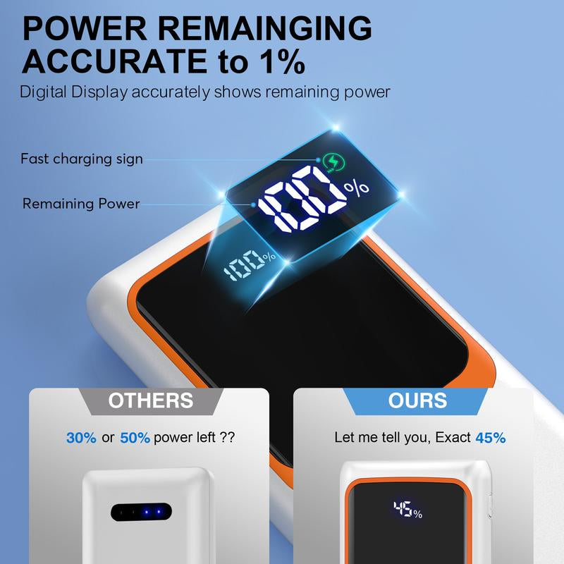 Portable Charger 10000Mah Power Bank with Built-In Cables, Battery Pack for Heated Vest Heated Jacket, PD 22.5W with USB-C Input/Output Phone Charger for Heated Clothing, Smartphones, Smartwatches, Tablets., Etc