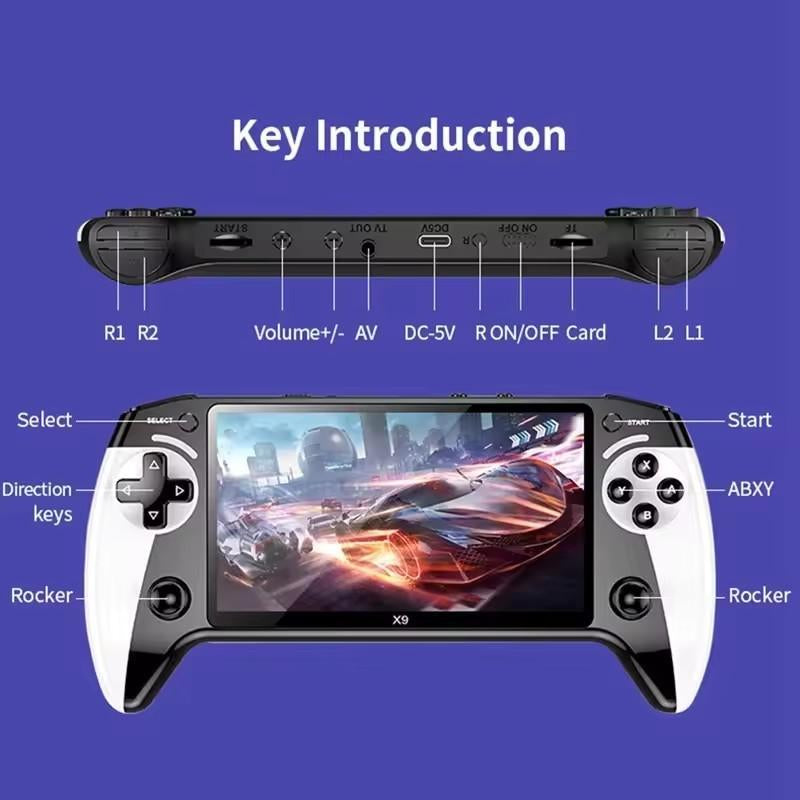 YLW 5.5 Inch HD Screen Handheld Game Console, Portable Retro Arcade Game Console with 3500 Games, Gaming Console for Adults, Gaming Stuff, Game Peripherals