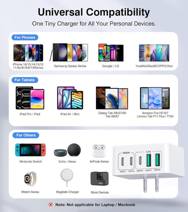 50W USB C Charger Block Thin Flat Charging Cube, 2Pack 5-Port Type C Fast Charging Block Dual Charger PD Power Adapter&Qc 3.0 Wall Plug Multi USB Brick for Iphone 16/15/14/13/12Pro Max Ipad Samsung