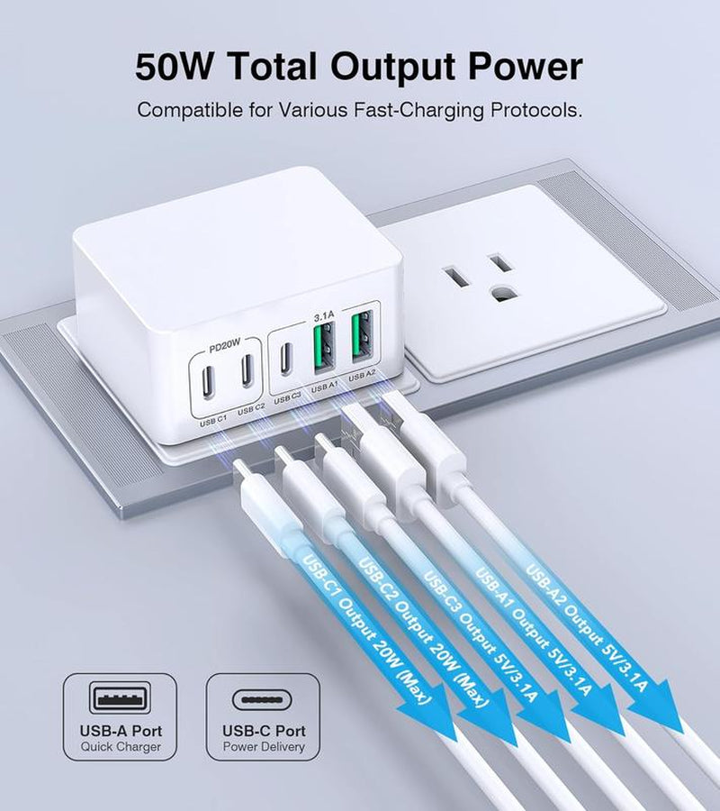 50W USB C Charger Block Thin Flat Charging Cube, 2Pack 5-Port Type C Fast Charging Block Dual Charger PD Power Adapter&Qc 3.0 Wall Plug Multi USB Brick for Iphone 16/15/14/13/12Pro Max Ipad Samsung