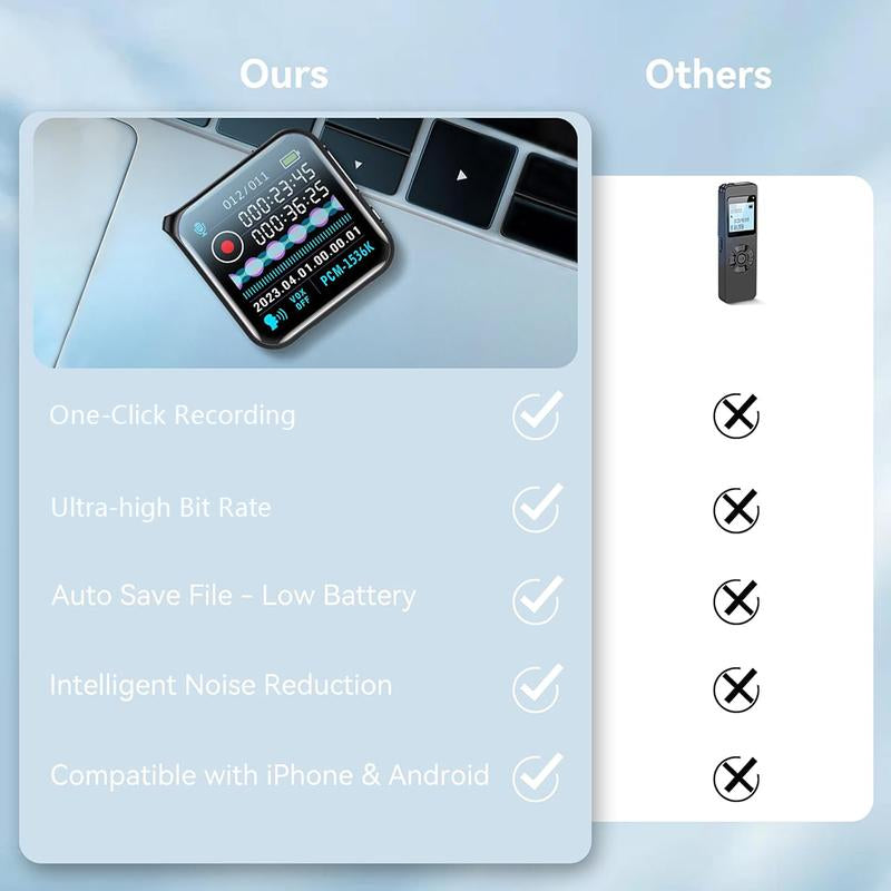 Large Screen Smart HD Recorder - [Extended Hours of Battery Life] One-Click Recording and One-Click Saving,One-Press Recording & Playback